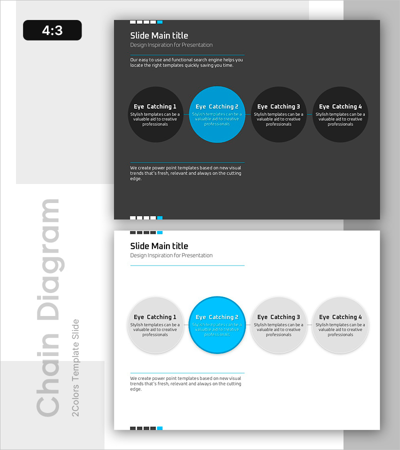 핵심 키워드 다이어그램 – 비즈니스 인사이트 제공
