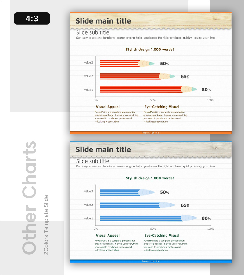 연필형 가로막대 그래프로 시장 분석 – 시각적 경쟁력