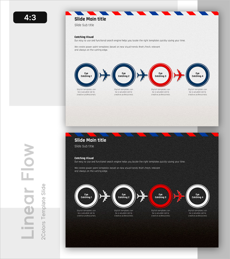 해외 수출 전략 프로세스: 선형 흐름 다이어그램