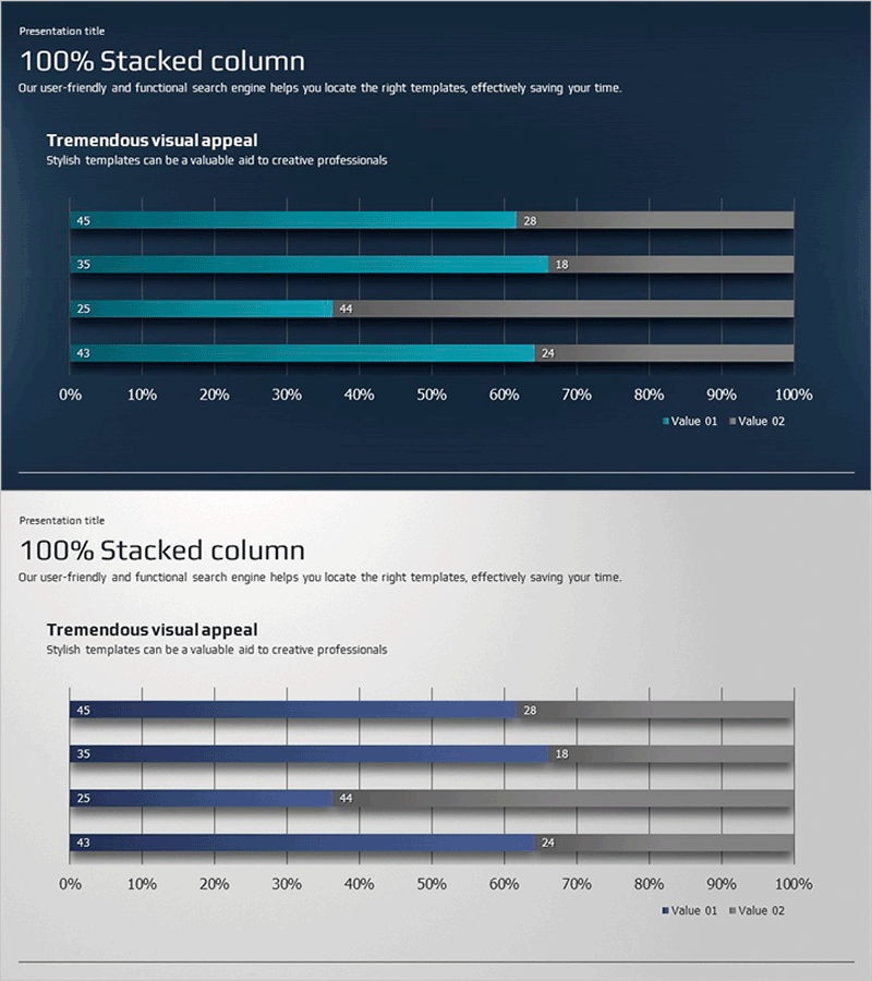 가로형 세분화 막대그래프로 사업 성과 분석 – 혁신적 전략