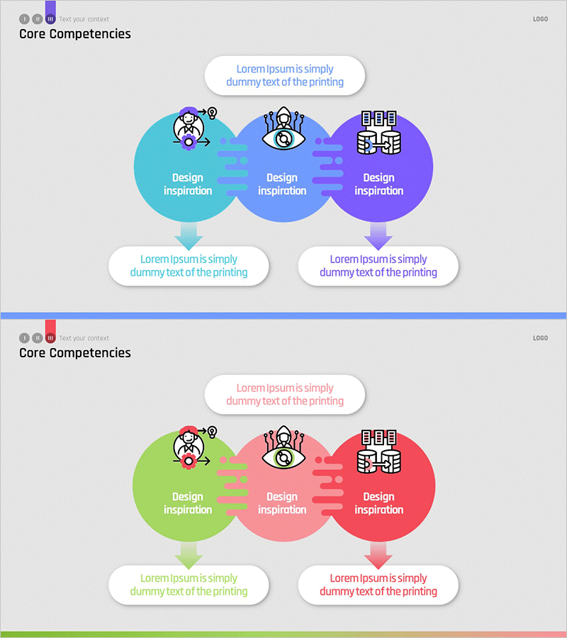 핵심역량 연결 다이어그램 – 비전 및 전략 전달