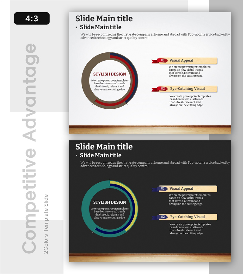 이용 경험 중심 경쟁 분석 그래프 – 시장 우위를 시각화