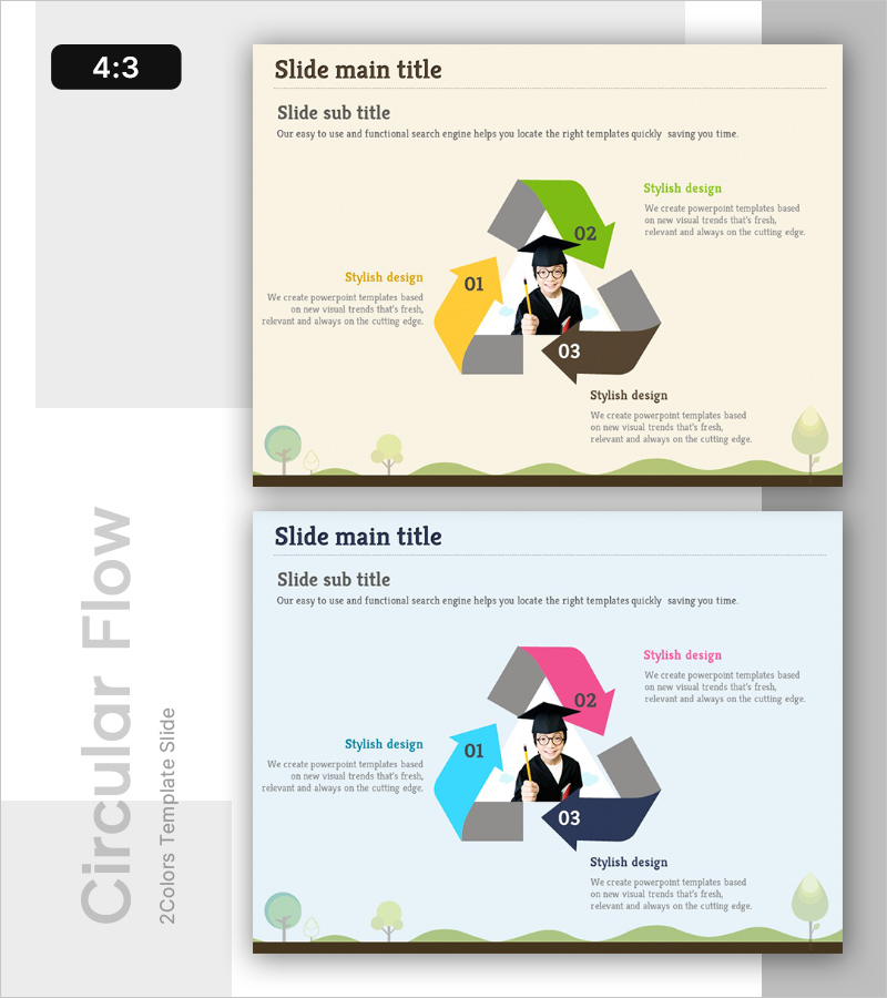 꿈 실현을 위한 순환 체계도