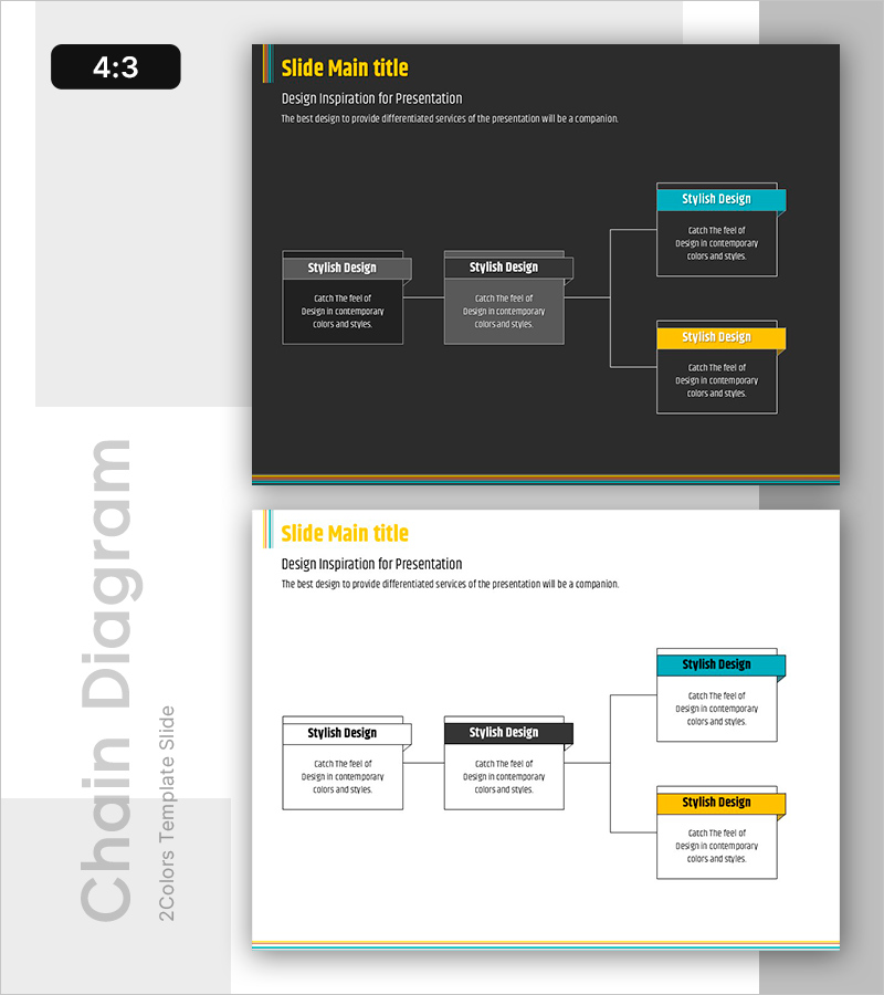 시스템 실행 플로우 – 효율적인 서비스 운영 전략