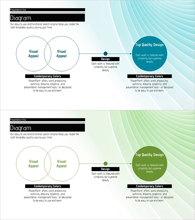 효과적인 전략을 위한 디테일 다이어그램