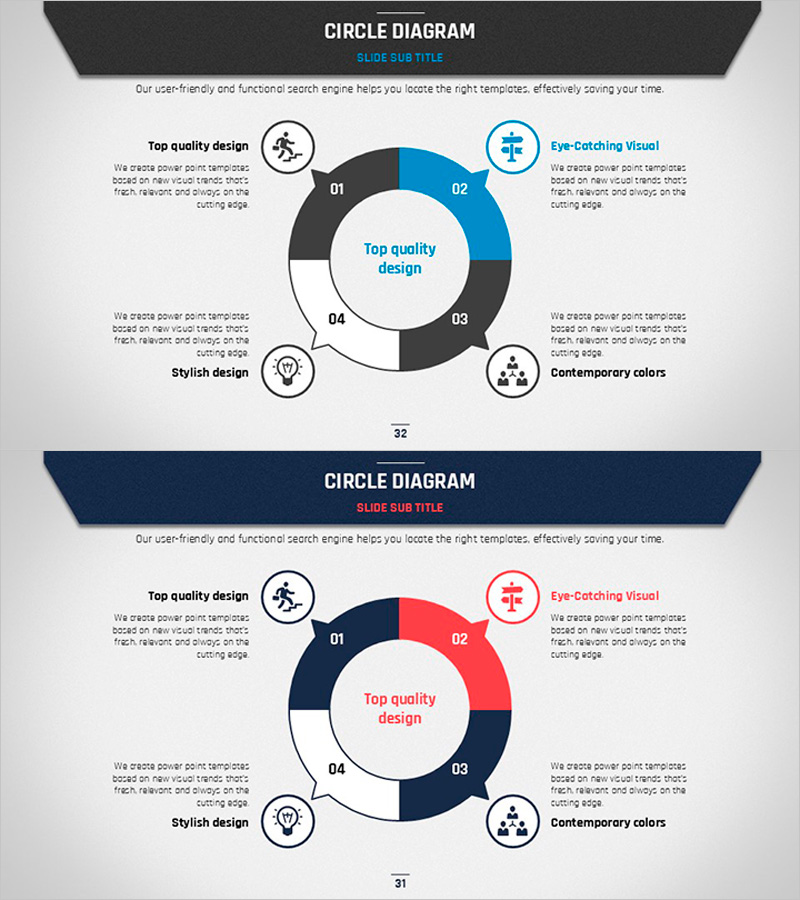 비즈니스 플랜을 시각화한 원형 다이어그램 슬라이드