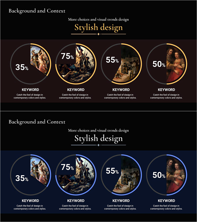 미술사 분석으로 보는 시장 점유율 – 경쟁 우위를 가진 디자인