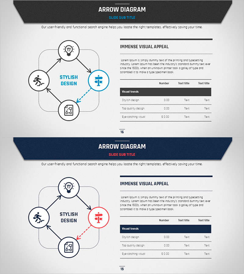 사업 추진 전략을 시각화한 흐름 다이어그램 – 비즈니스 플랜 프레젠테이션 템플릿