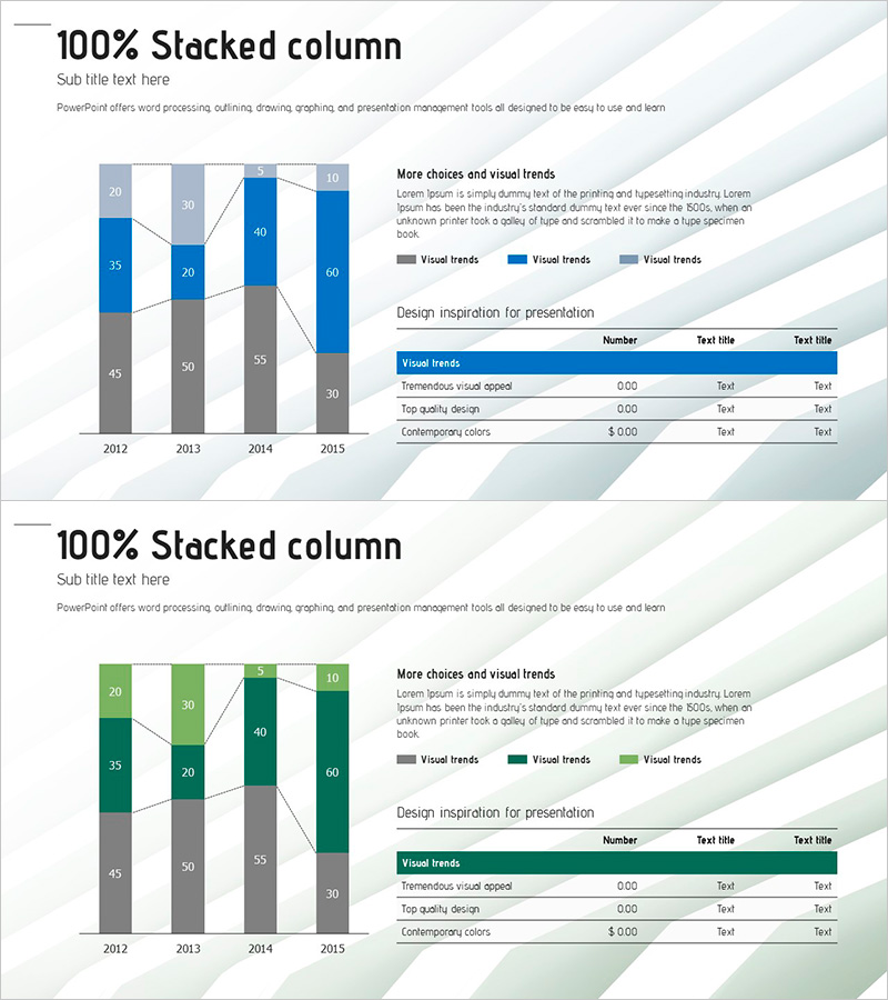 구조 템플릿 세분형 세로막대 그래프 – 시장 동향 및 성과 분석