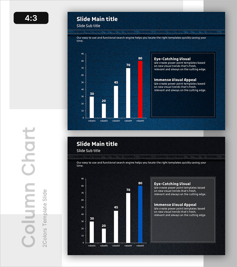데님 PPT 세로막대 그래프 분석 – 시장 및 경쟁사 분석
