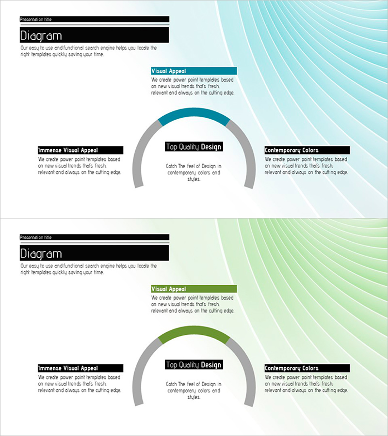 부분 강조 확산형 다이어그램 – 사업비전 및 전략