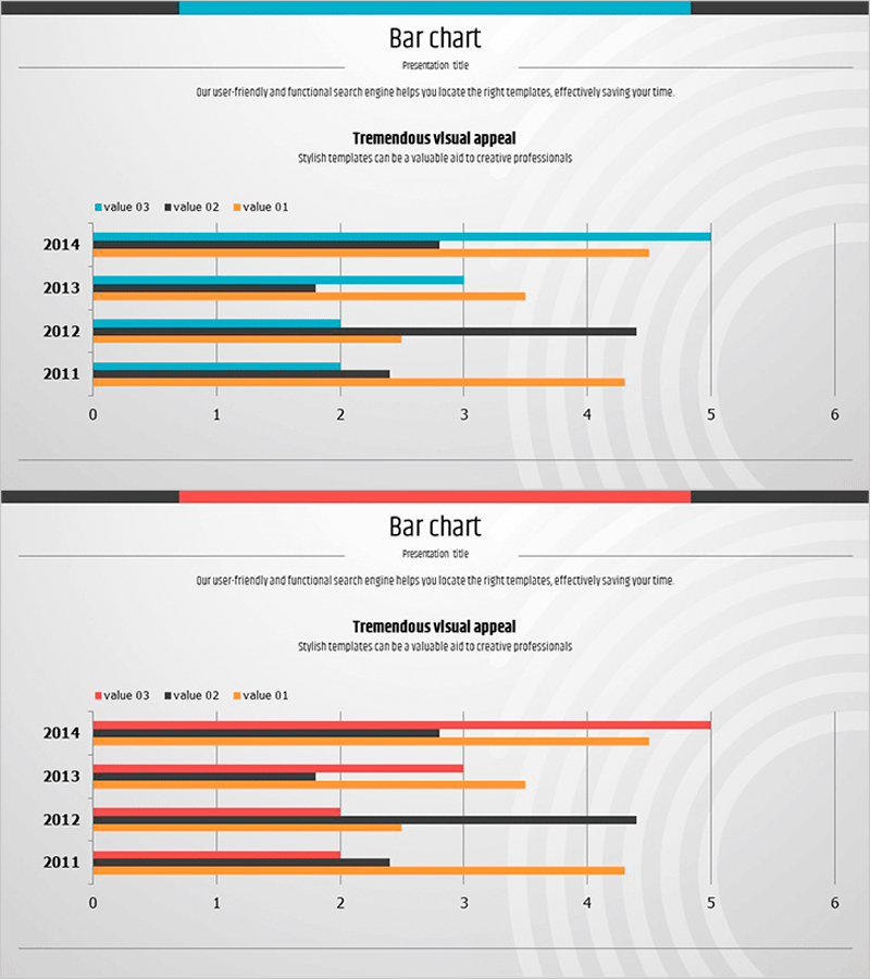 묶음형 가로막대 그래프로 시장 현황 분석 – 데이터의 새로운 시각