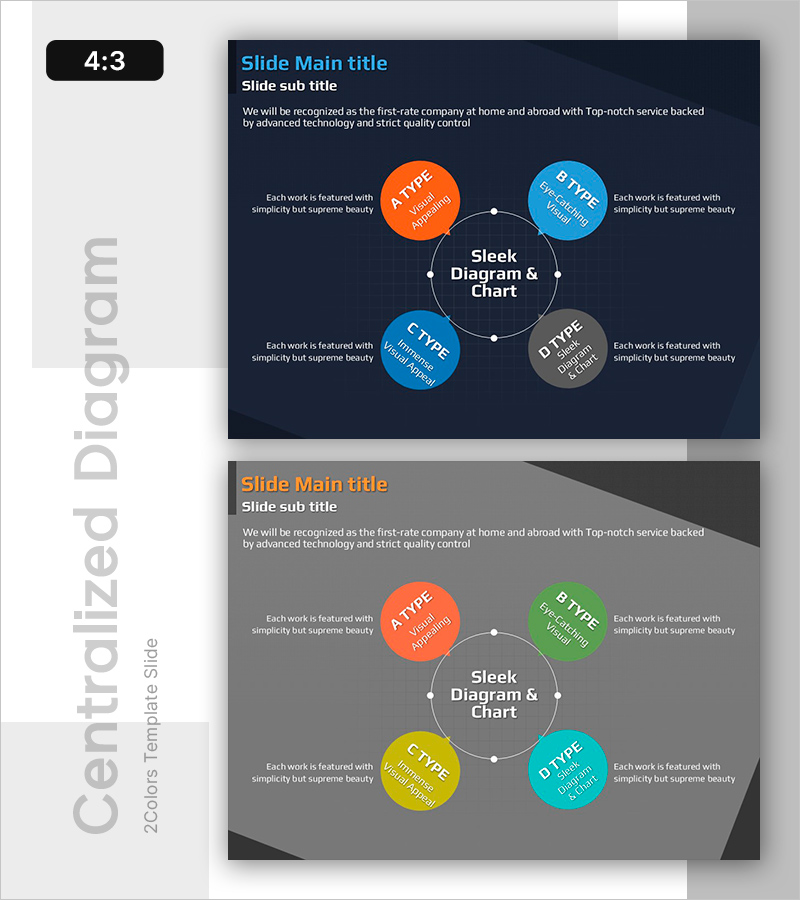순환적 성장: 지속적인 확장을 시각화하다