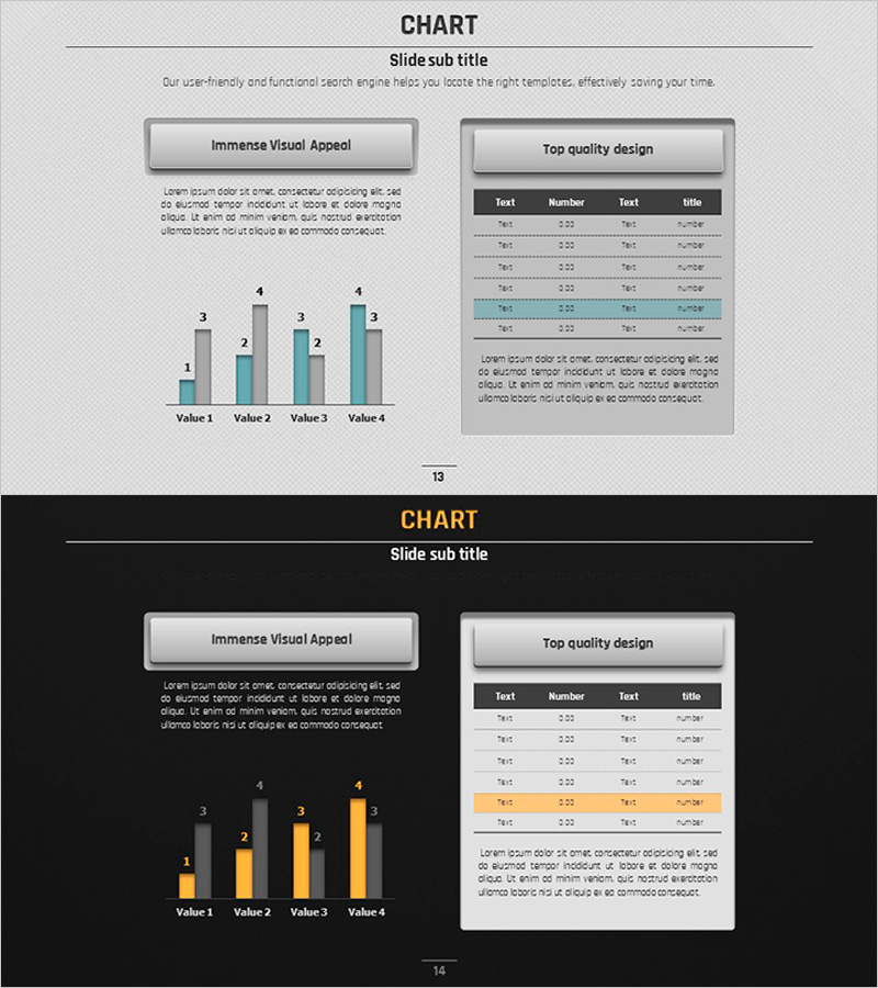 볼륨 템플릿 테이블과 묶음형 차트 – 효율적 데이터 분석