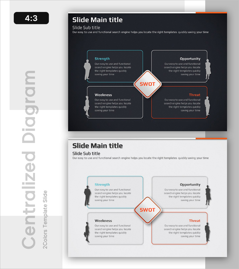 직장인 관점에서 본 SWOT 분석