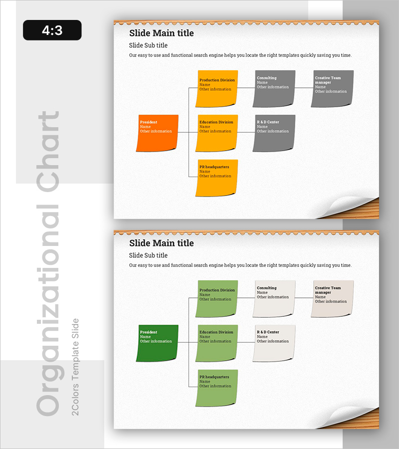 포스트잇 트리 구조 슬라이드 – 조직도의 명확한 시각화