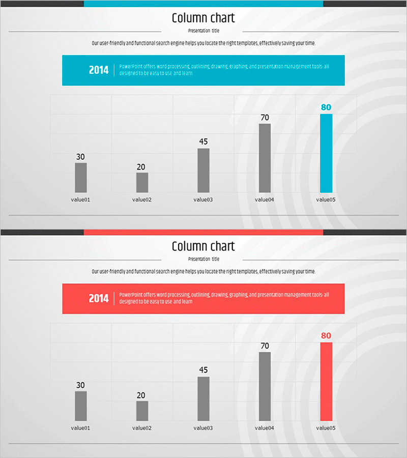 세로막대그래프로 회사 매출 시각화 – 신뢰와 성공 공유