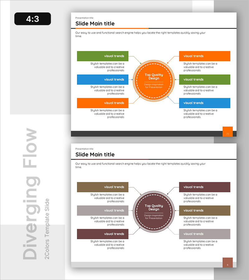 중심을 향하는 다이어그램 – 제품/서비스 소개