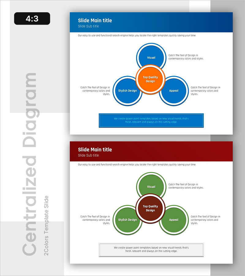 전략 중심 확산 모델 – 핵심 품질 디자인