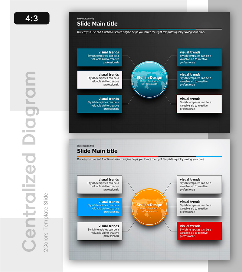 사회적 책임 확산 다이어그램 – 환경 보호의 새로운 비전
