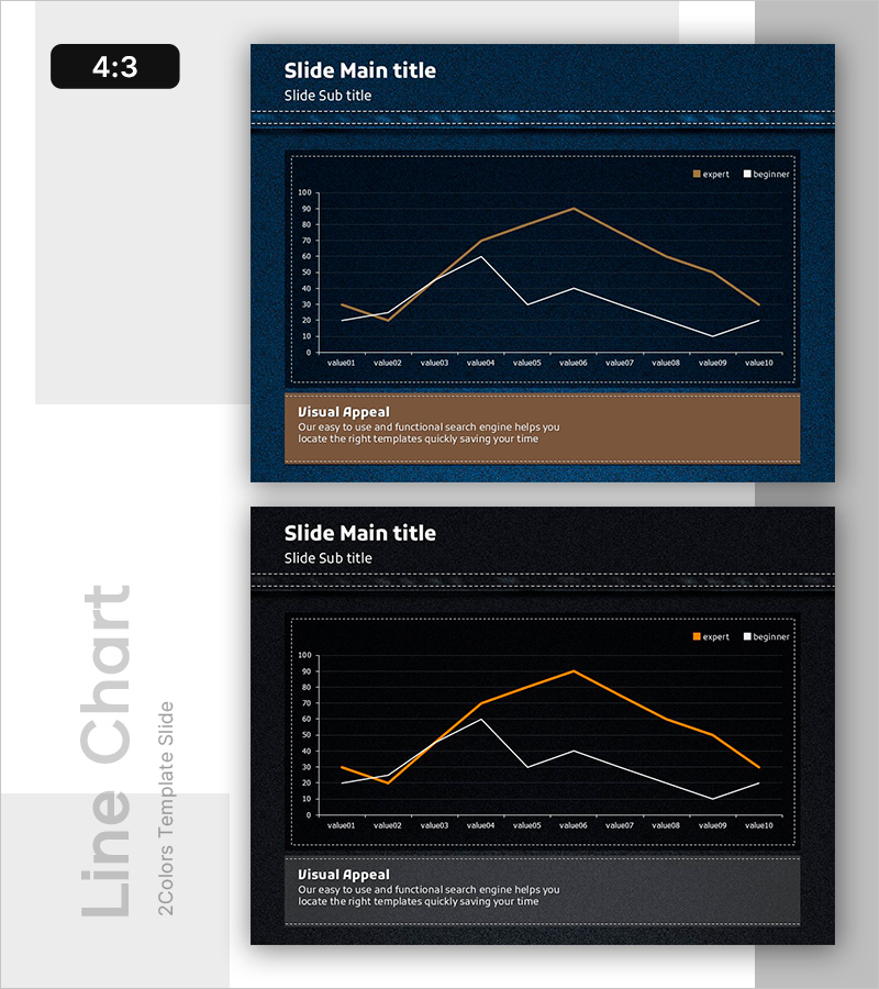텍스타일 시장 꺾은선 분석 – 경쟁에서 앞서 나가기