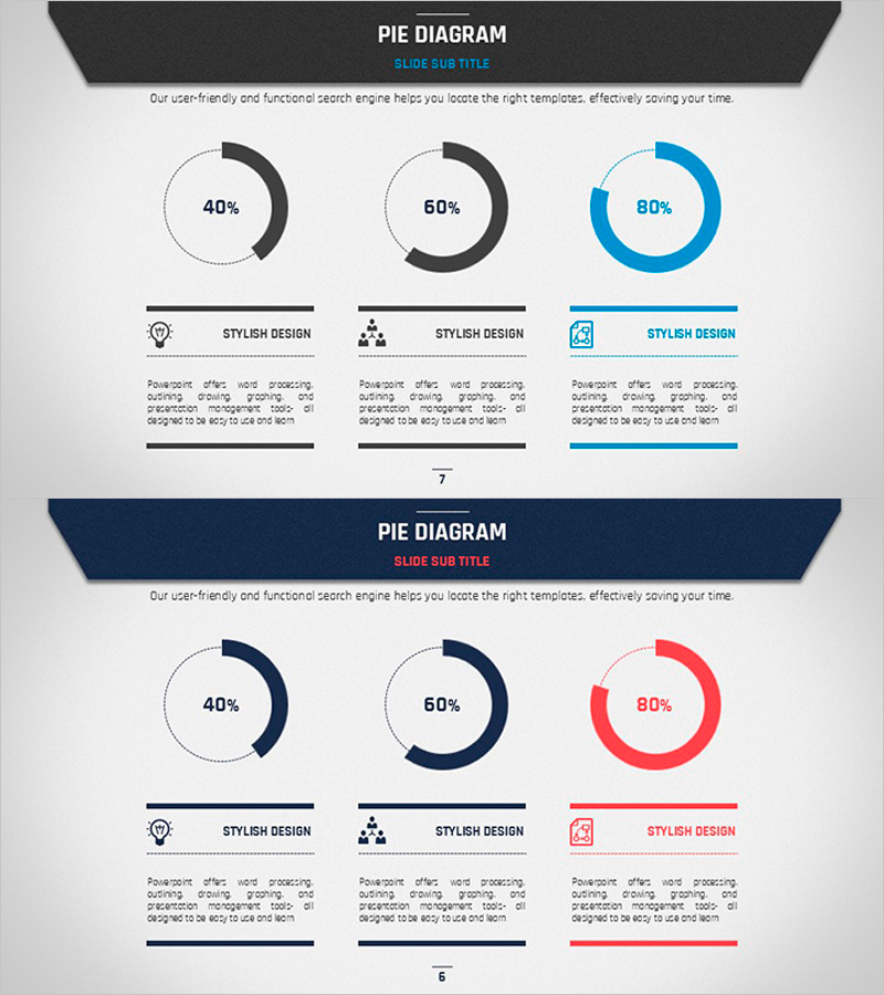비즈니스 플랜 템플릿 파이 다이어그램 – 효과적인 사업 소개