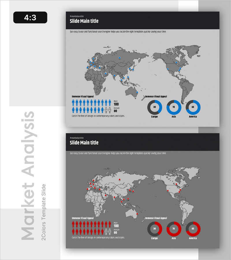 글로벌 시장 분석 차트 – 시장 동향과 데이터 시각화