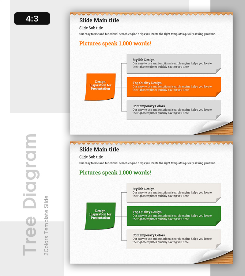 한 점에서 뻗는 포스트잇 다이어그램으로 사업영역 소개