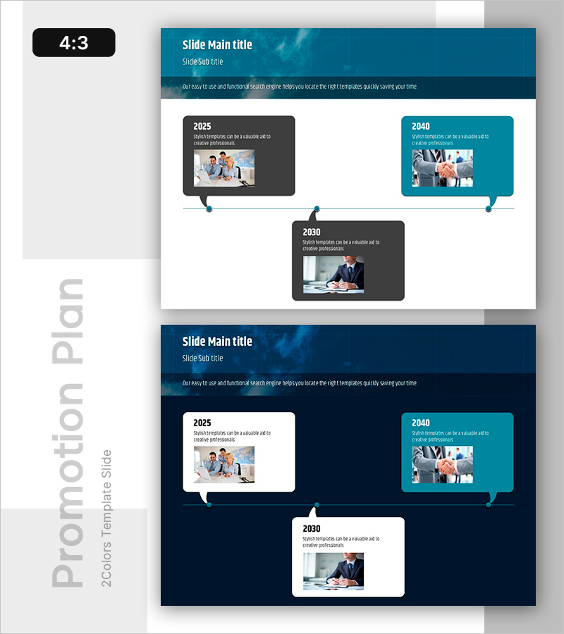 연도별 변화 여정 시각화 – 사업 추진 전략