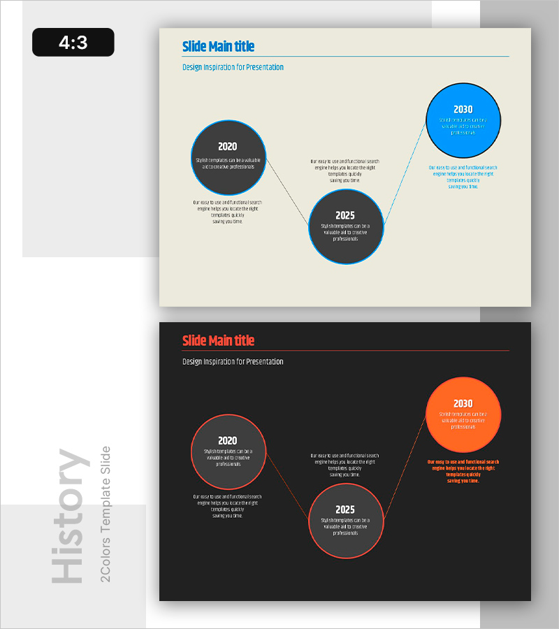 연결된 연혁 다이어그램 – 시간의 흐름을 시각화