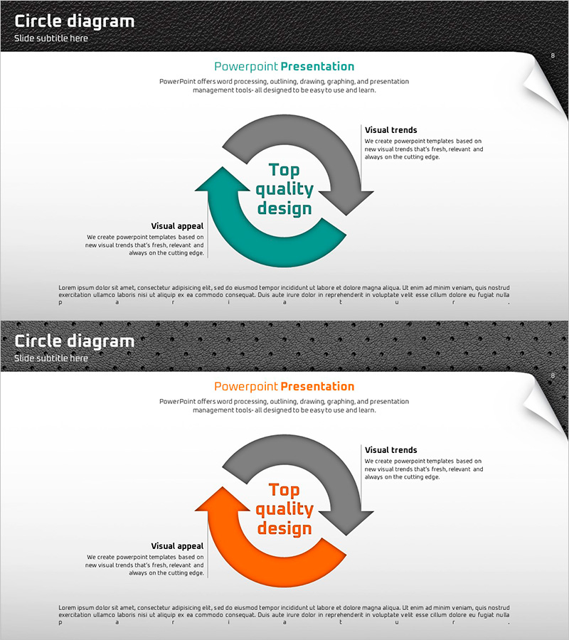 순환 다이어그램으로 사업 추진 전략 시각화 – 품질과 혁신