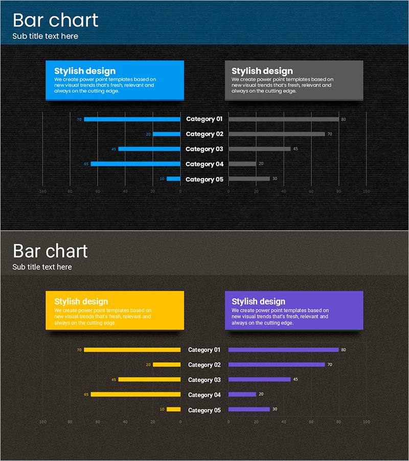 바 차트로 시장 분석 시각화 – 경쟁 우위를 누리는 슬라이드