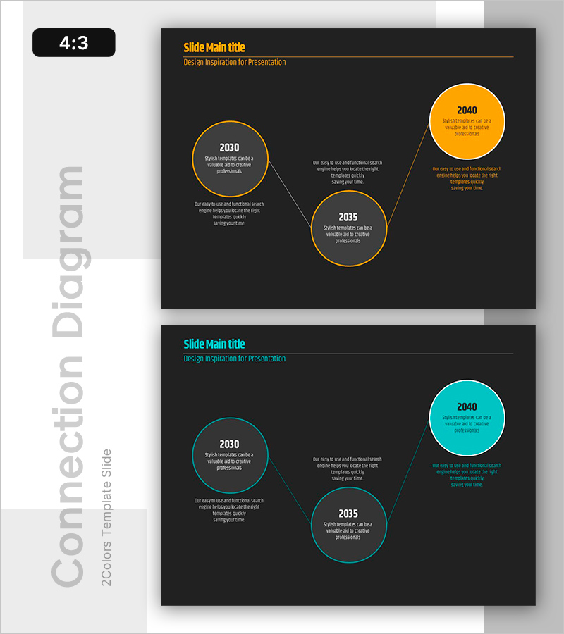 원형 히스토리 연결 다이어그램 – 시간의 흐름을 표현한 간지
