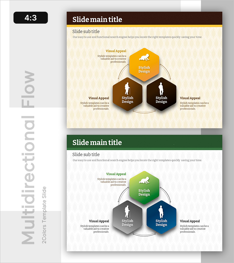 아동·노년 타겟별 행동 및 니즈 분석 슬라이드