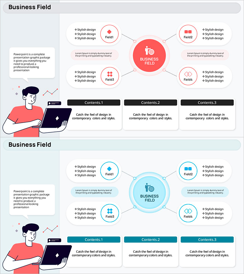소셜 네트워크 주요 사업 구조