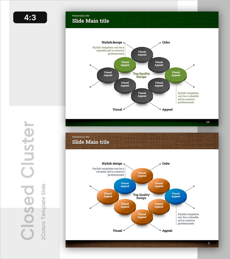 웰빙 가치 요소 포지셔닝 슬라이드 – 시장 분석 및 마케팅 전략