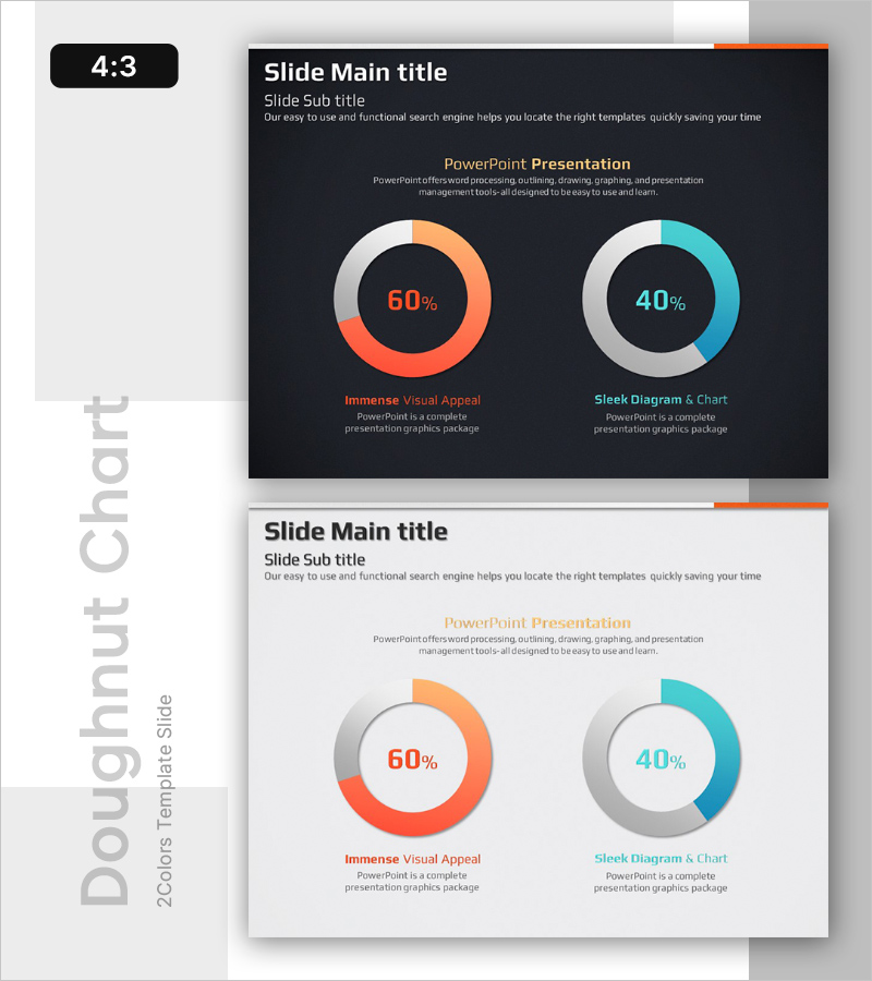 데이터 유형별 비교 도넛 분석 – 시장 현황과 경쟁 우위