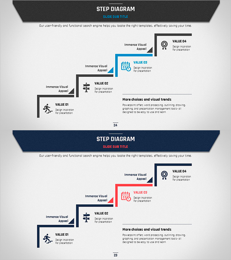 비즈니스 플랜 템플릿 단계 다이어그램 – 사업 추진 전략
