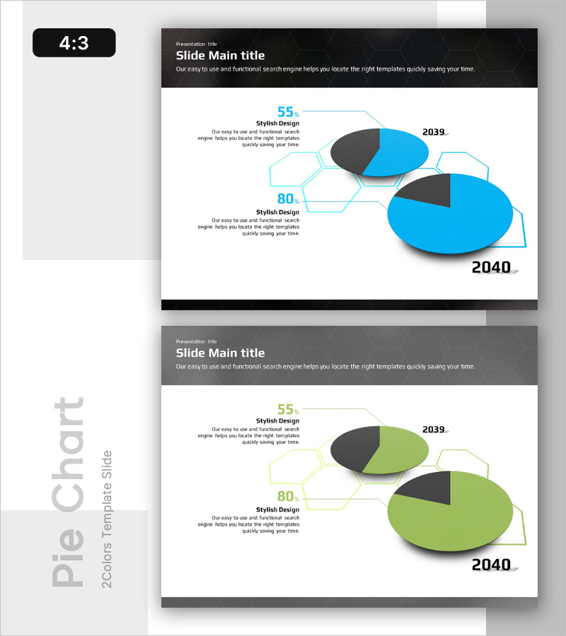 목표 성과 파이차트 – 시장 점유율과 향후 전망