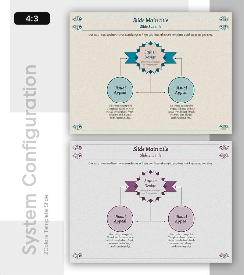 두 가지 핵심 요소의 전략적 영향력 – 사업 추진 전략을 위한 시각화