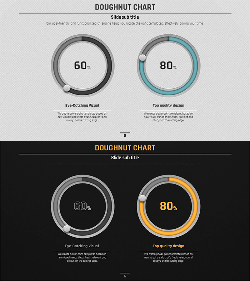 도넛 차트로 시장 점유율 시각화 – 볼륨 템플릿