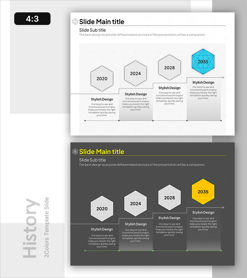 분자 그래픽 히스토리 – 사업 비전 및 목표