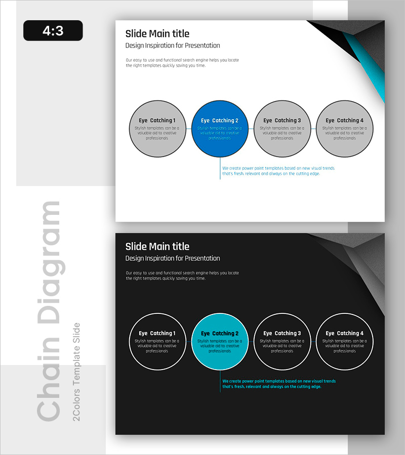 블루 체인 다이어그램 – 사업 추진 전략 마인드셋
