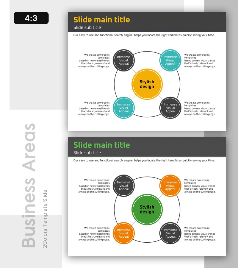 주요 서비스 구성 체계 다이어그램 – 비즈니스 영역 탐색