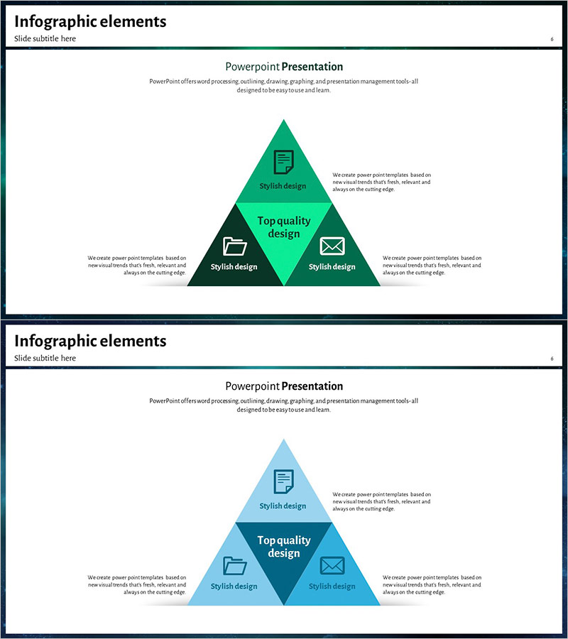 클러스터 연결 삼각 다이어그램 – 사업 분야 시각화