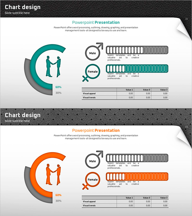 퀄리티 파워포인트 와이드 템플릿 남녀 분석