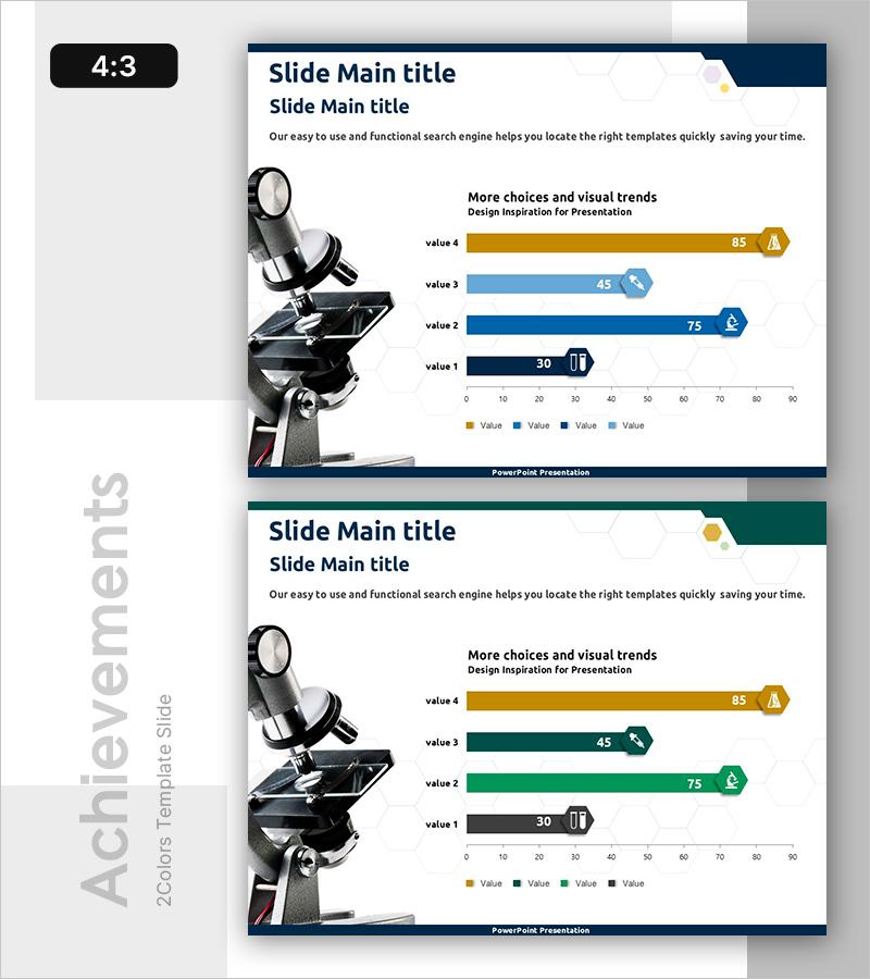 성분 분석 결과 가로 막대 그래프