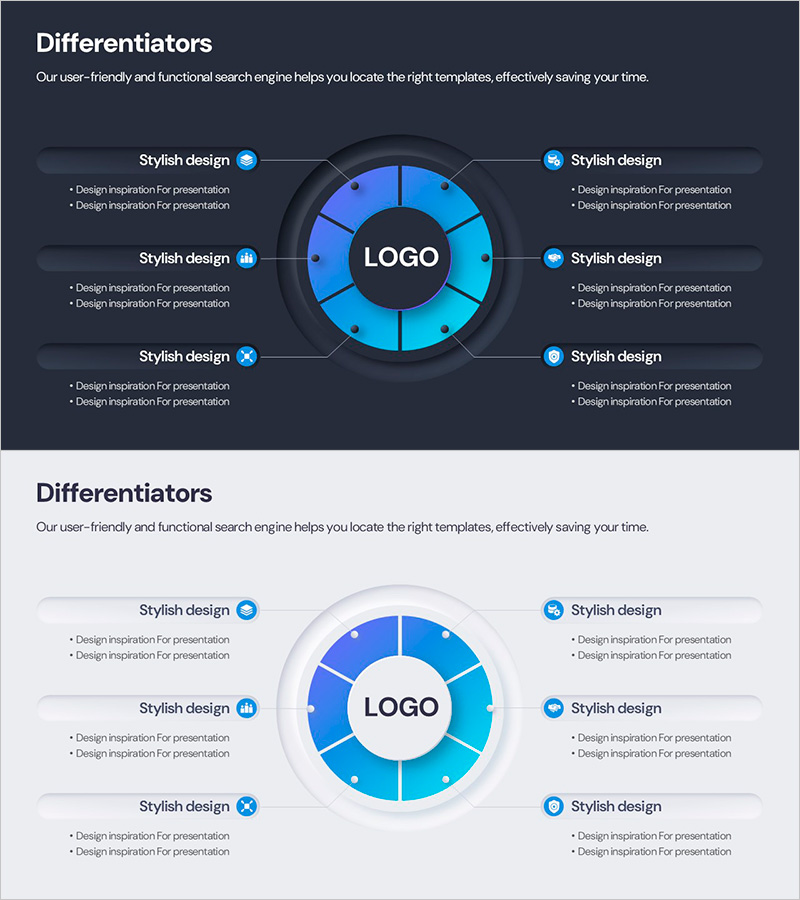 차별화된 핵심역량 Diagrams for Business Strategy