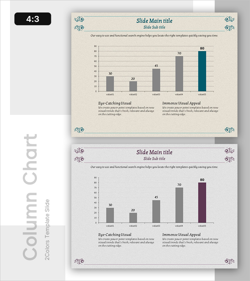 성과 세로막대 그래프 – 사업 추진 전략 및 경쟁사 분석