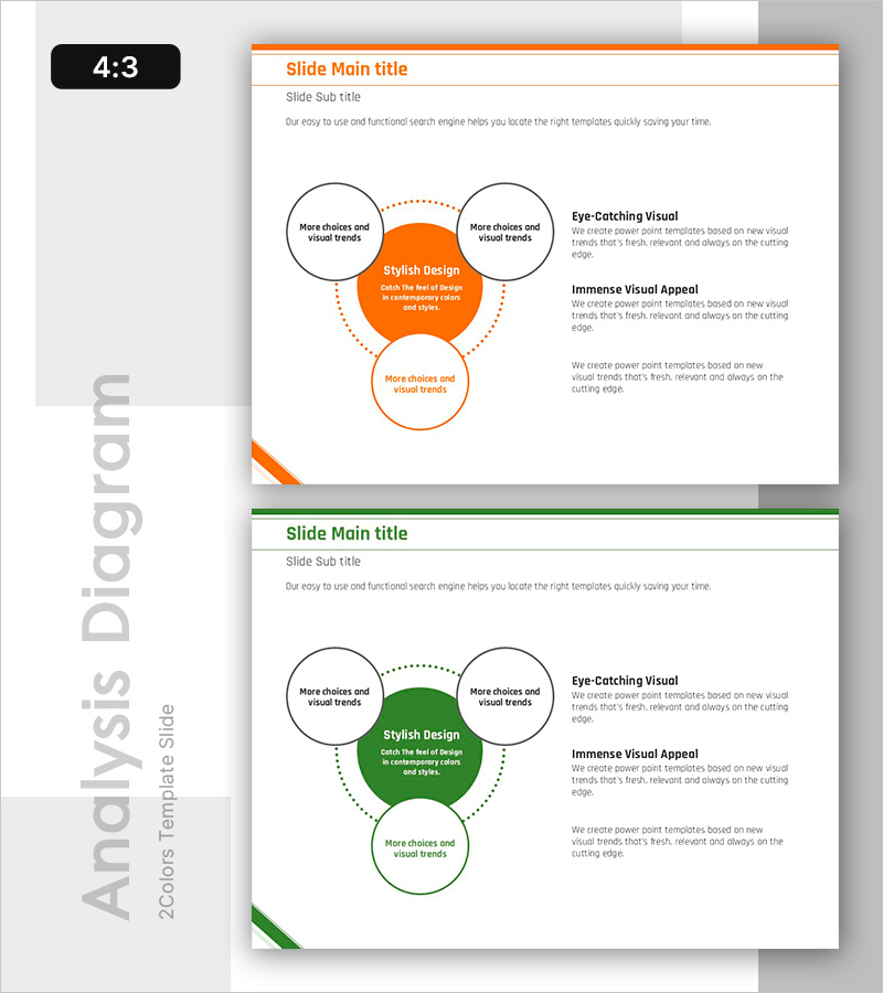 3가지 핵심 전략 프로세스 - 목표를 향한 단계적 흐름